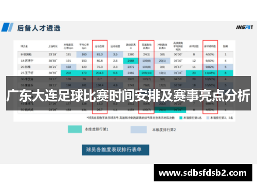 广东大连足球比赛时间安排及赛事亮点分析